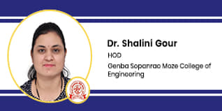 Genba Sopanrao Moze College of Engineering, HOD: Dr. Shalini Gour Interview